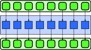brandonfurtwangler parallax mapping