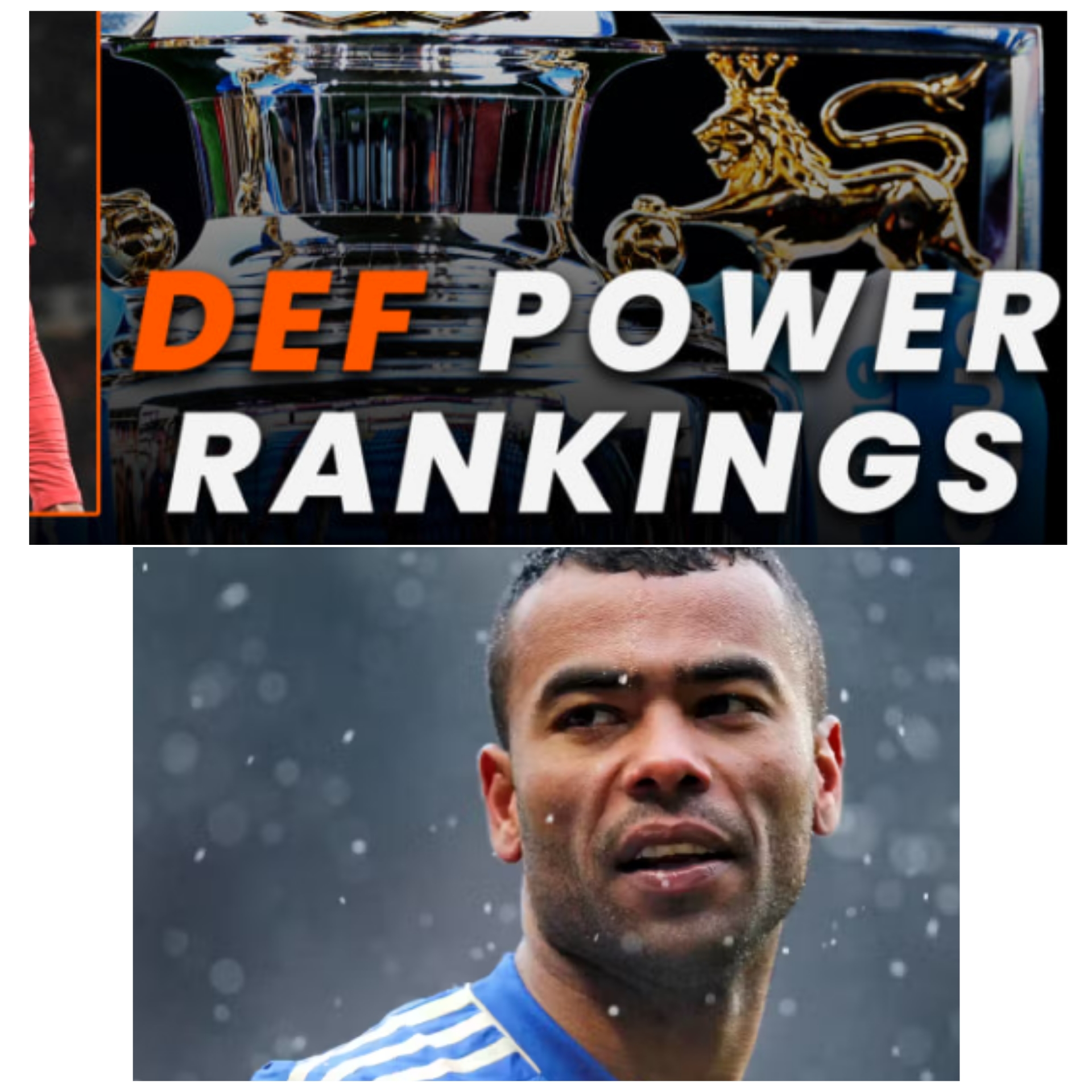 best premier league defenders